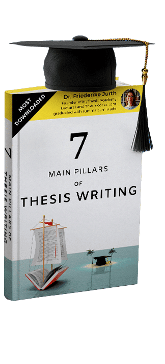 where to restate thesis in conclusion